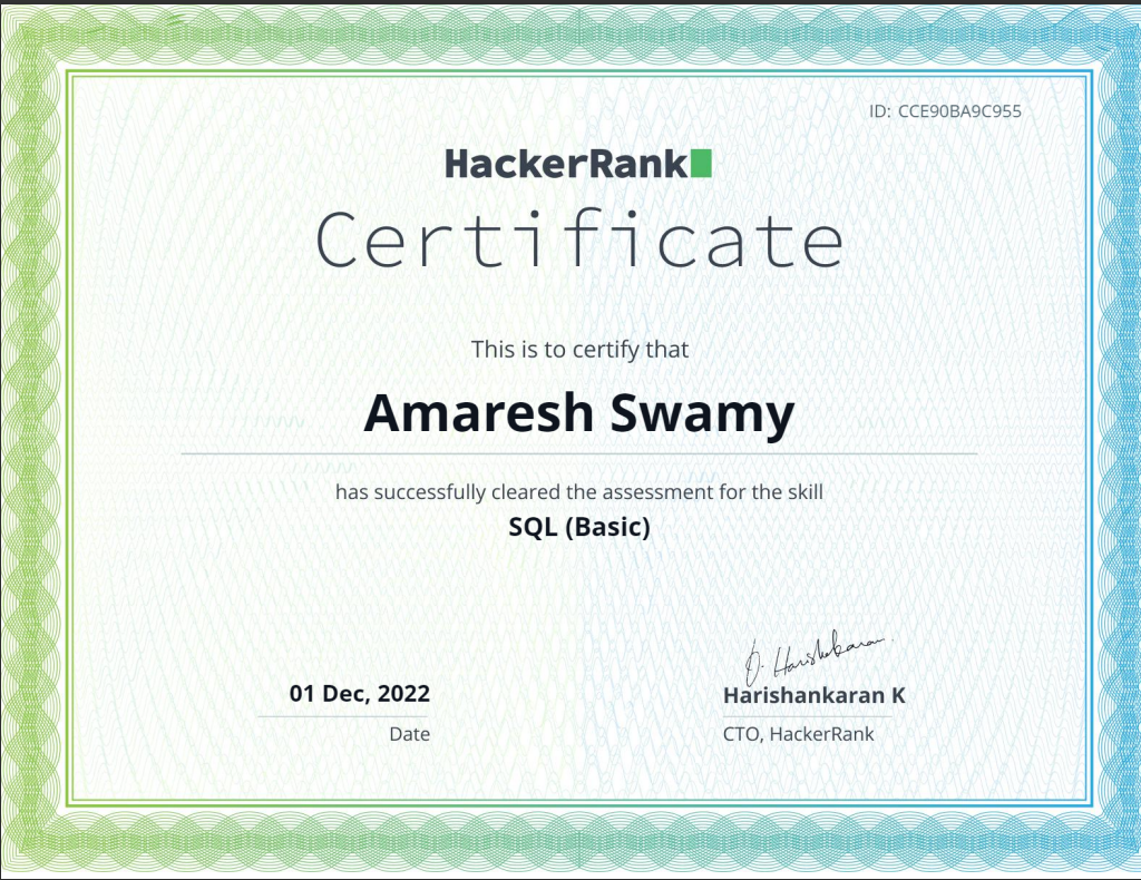 HackerRank Certification